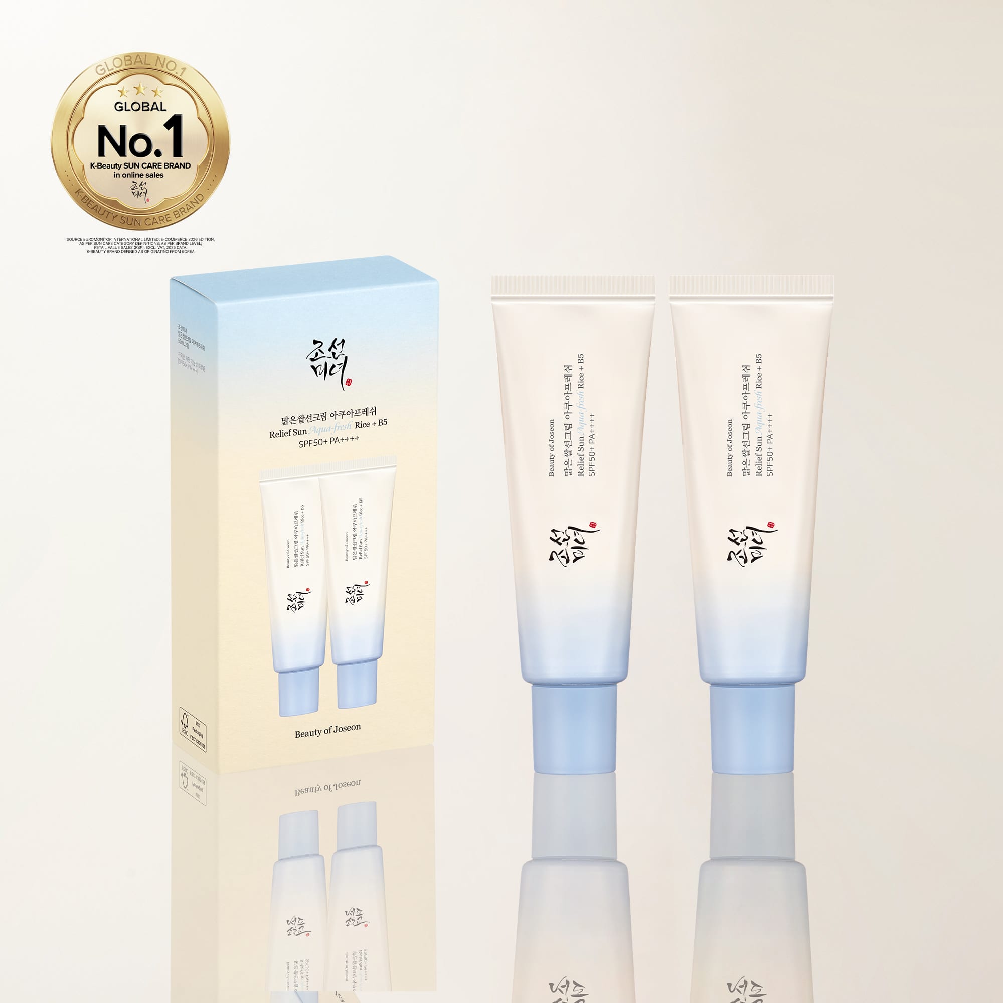 Beauty of Joseon Relief Sun Aqua-Fresh Fluid SPF50 2-Pack
