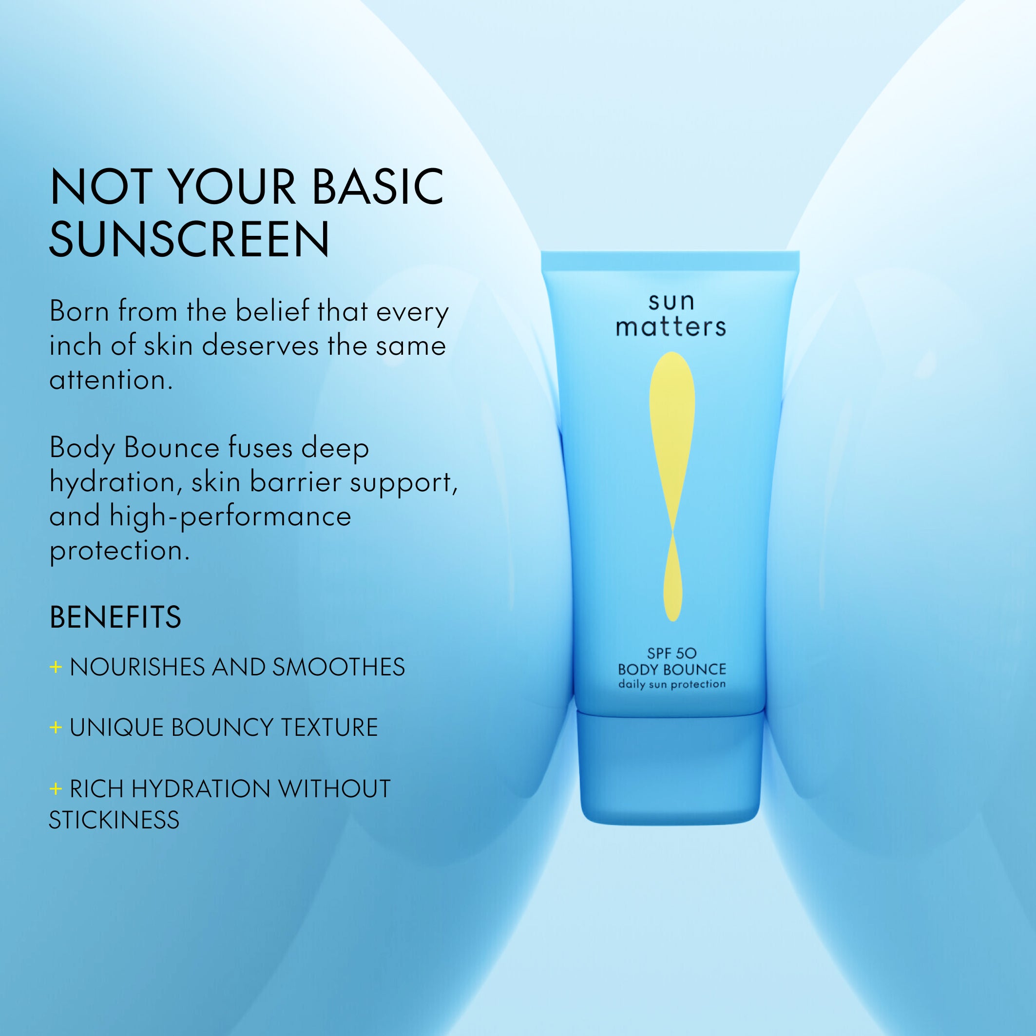 Sun Matters SPF Essentials Set Sonnenschutz-Set 3-teilig Jojoba