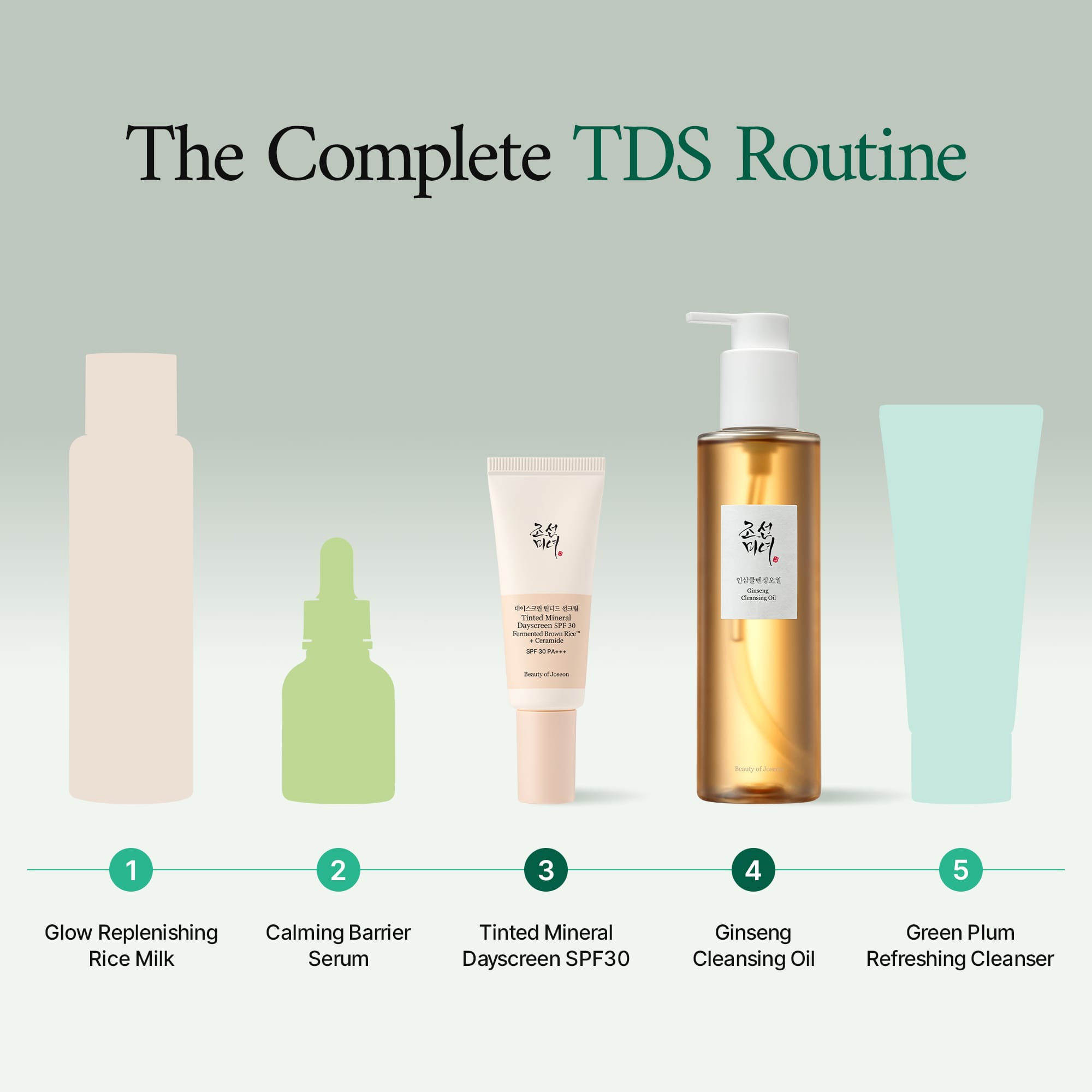 Beauty of Joseon Better Together TDS Cleansing Oil Kit SPF 30