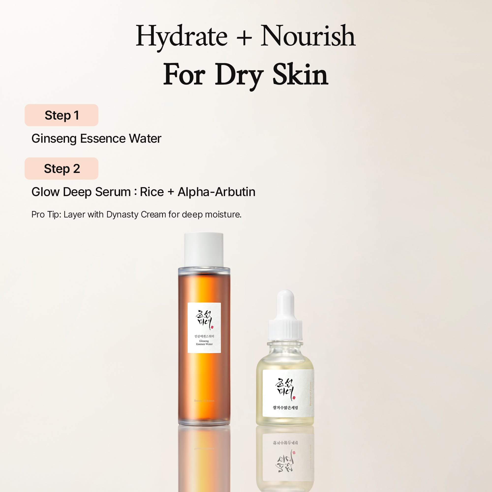 Beauty of Joseon 3 Steps TDS Skin Prep Set getönt SPF30