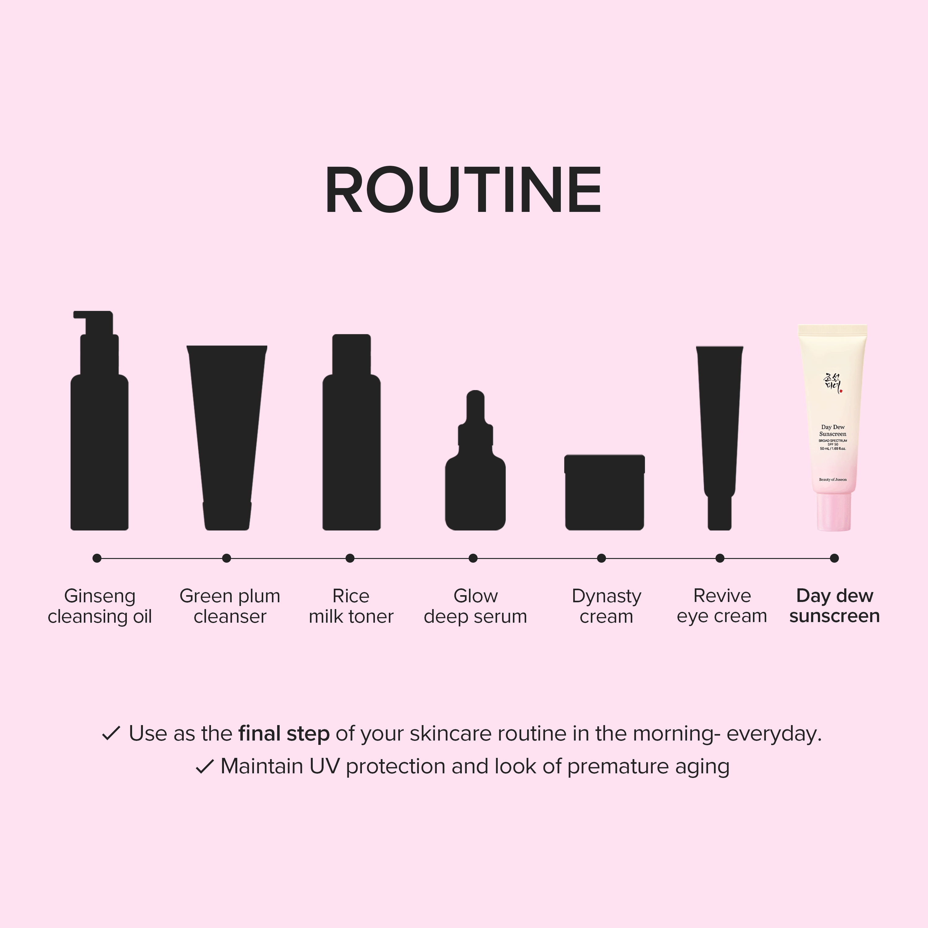 Beauty of Joseon Day Dew Sunscreen Sonnencreme 50 ml 1-Pack