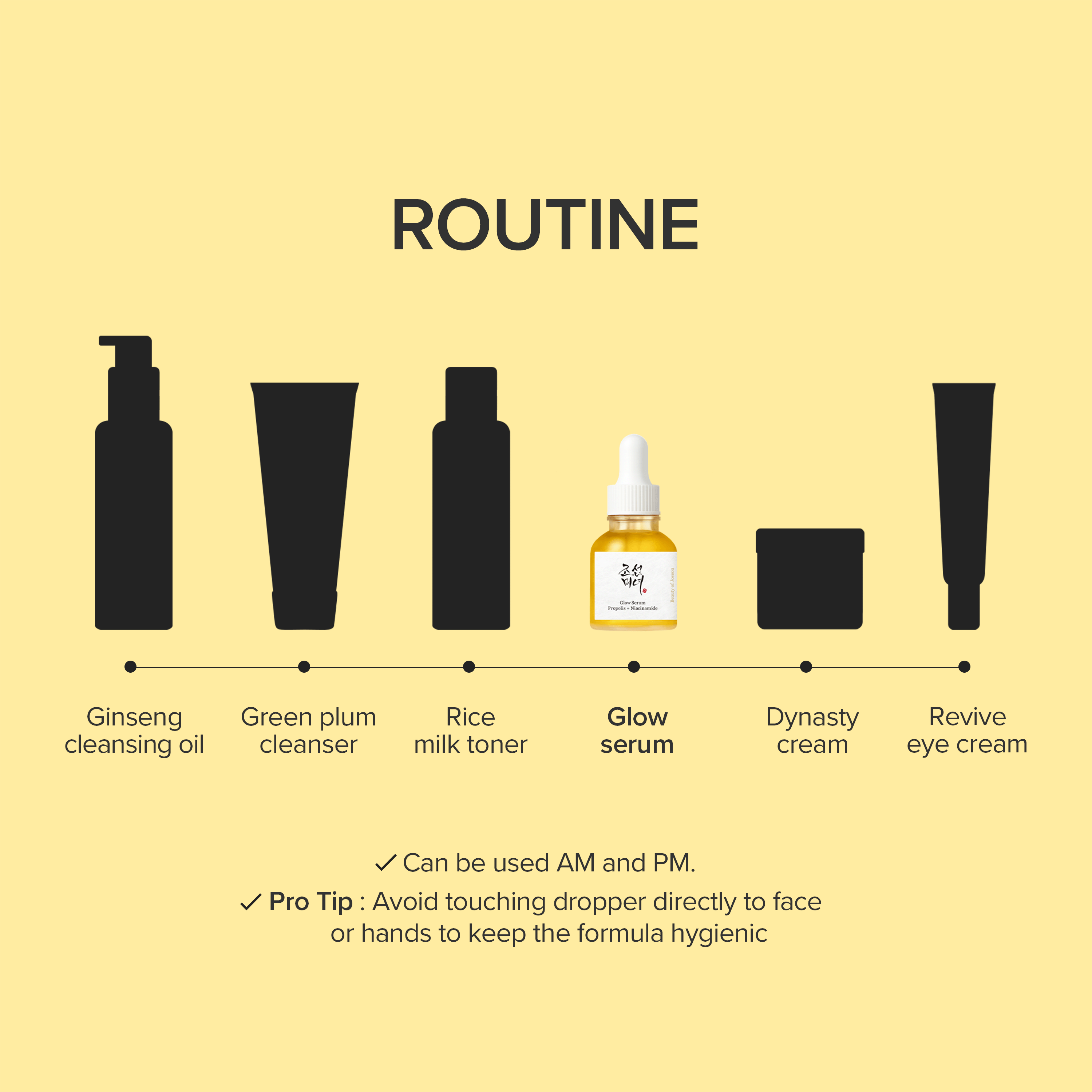 Beauty of Joseon Glow Propolis Niacinamide Serum 30ml