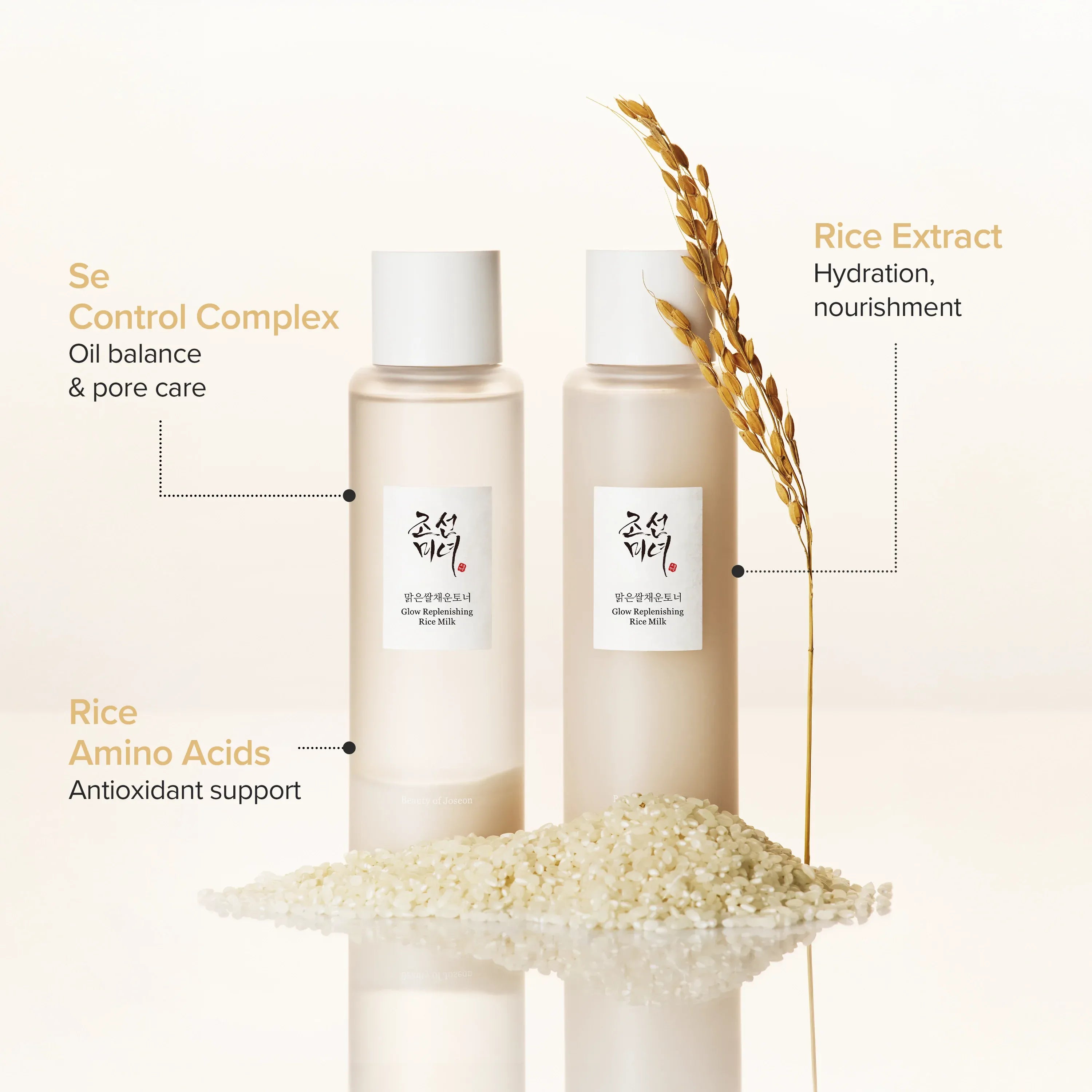 Beauty of Joseon Glow Replenishing Rice Milk Toner 150 ml Reis