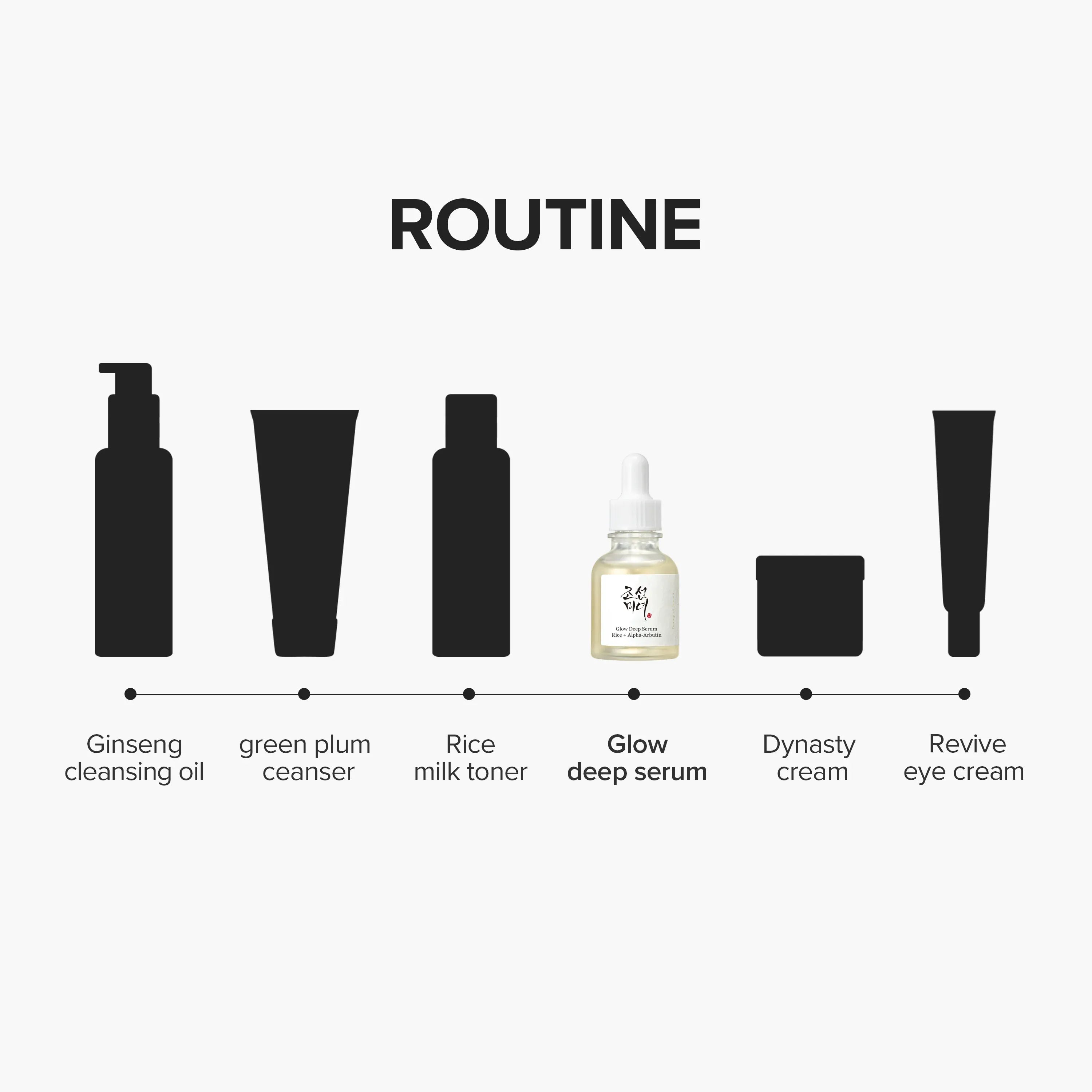 Beauty of Joseon Glow Deep Serum Reis Alpha-Arbutin 30ml