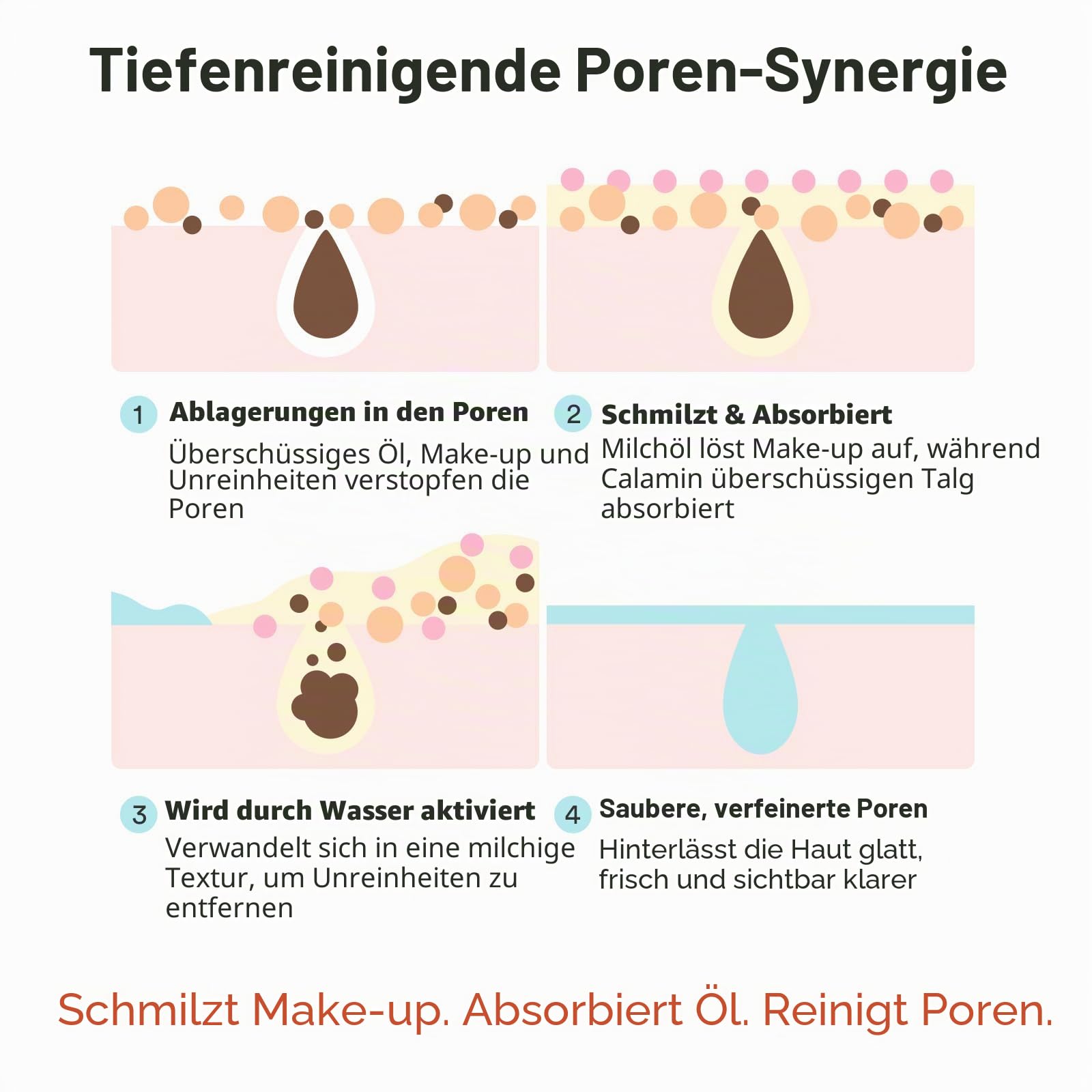 TOCOBO Calamine Pore Control Reinigungsöl 200 ml Poren